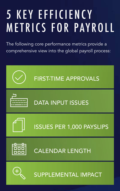 PEI-KPIs_Img